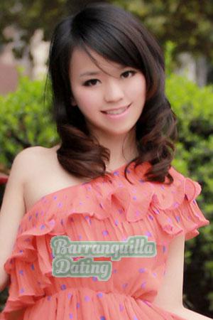 187477 - Rong Age: 40 - China