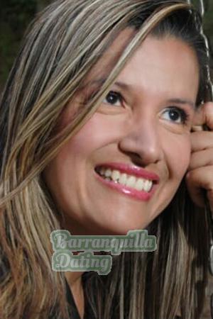 Ladies of Latin-America