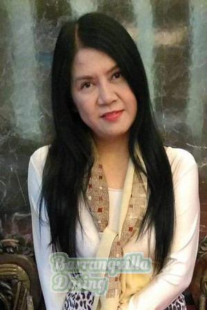 188256 - Nataya Age: 55 - Thailand