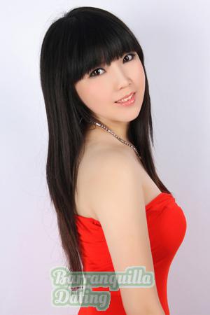 188303 - Jun Age: 42 - China