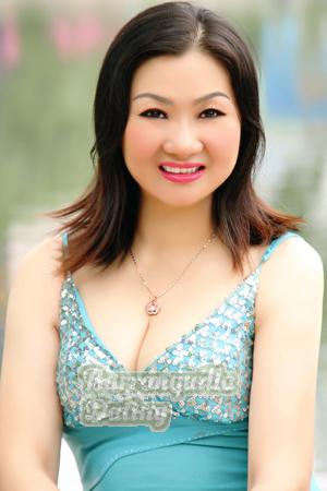 188321 - Yufang Age: 60 - China