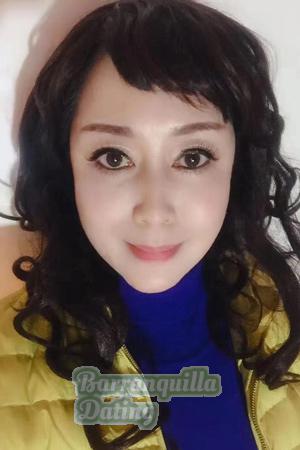 188849 - Hongyu Age: 62 - China