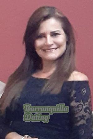 Ladies of Costa Rica