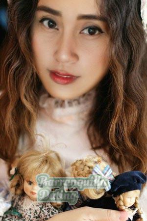 189722 - Thanaporn Age: 39 - Thailand