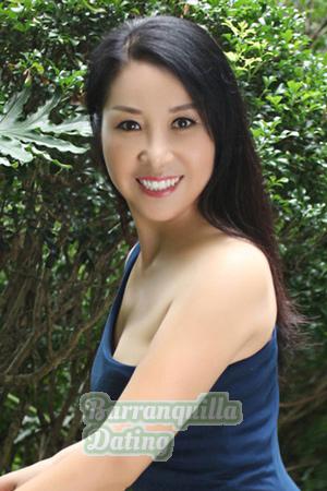 189981 - Yunhui Age: 53 - China