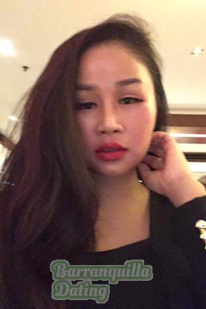 190173 - Wararut Age: 41 - Thailand