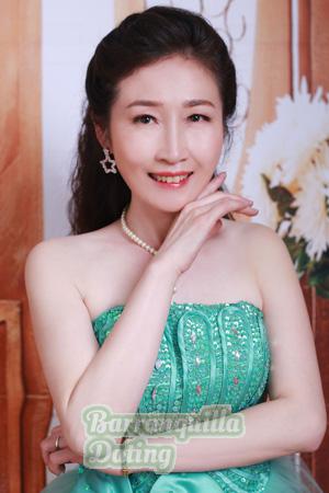 190347 - Lingchun Age: 55 - China
