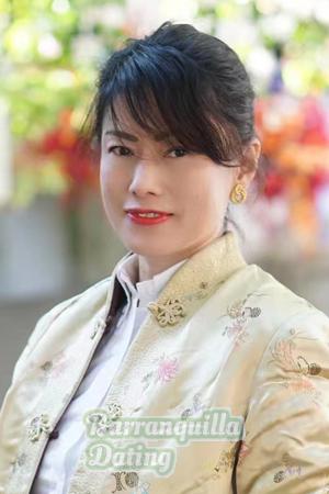 190522 - Yanping Age: 52 - China