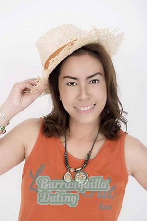 190764 - Thanyaphat Age: 51 - Thailand