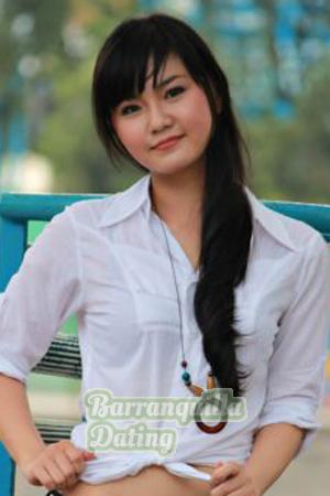 191516 - Thi Tra Vi Age: 36 - Vietnam