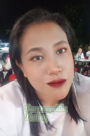 192397 - Sopa Age: 35 - Thailand