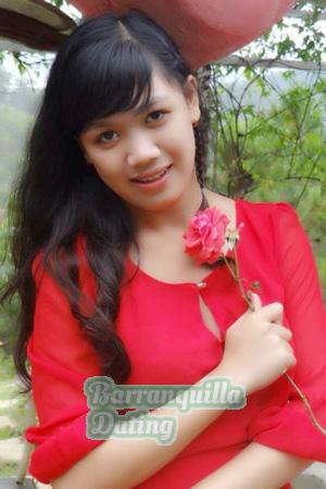 193492 - Thi Ngoc Phuong Age: 33 - Vietnam