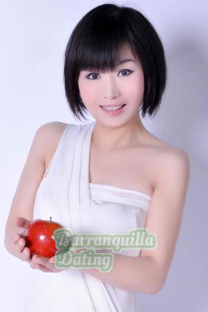 193688 - Shufang Age: 52 - China