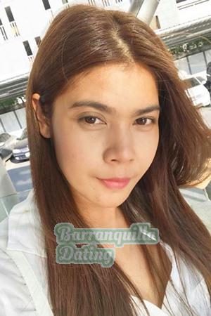 193968 - Uma Age: 37 - Thailand