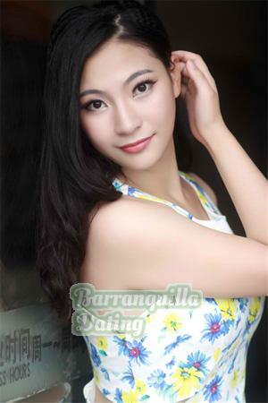 194272 - Zhuohan Age: 30 - China