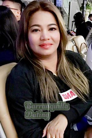 194547 - Nopphatsorn Age: 51 - Thailand