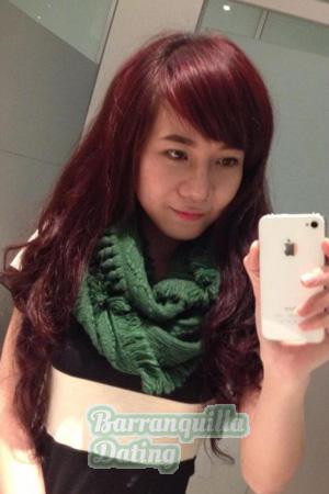 194703 - Thi Mong Tuyen Age: 33 - Vietnam