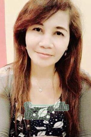 Ladies of Philippines