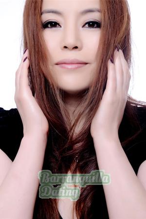 194914 - Ting Age: 51 - China