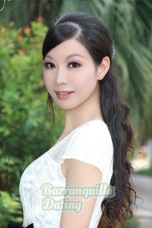 194915 - Hongyu Age: 51 - China