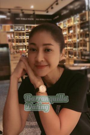 195009 - Patcharakorn  Age: 55 - Thailand