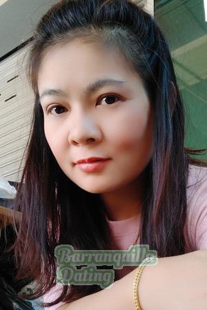 195021 - Thanichanan  Age: 49 - Thailand