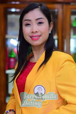 Ladies of Phetchaburi