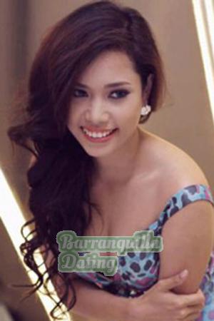 195816 - Thi Vinh Trinh Age: 36 - Vietnam