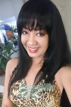 Ladies of Latin-America