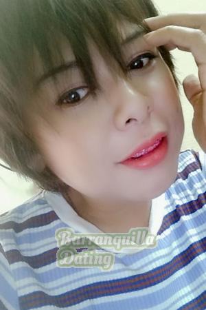 195946 - Nphat  Age: 42 - Thailand