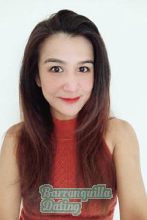 Ladies of Nakhon Ratchasima