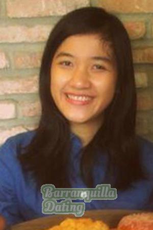 196618 - Thi Quynh Nga Age: 32 - Vietnam