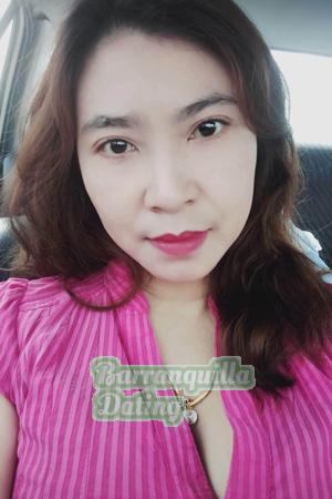 Ladies of Udon Thani