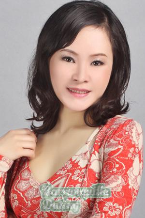 197190 - Junxiao Age: 53 - China