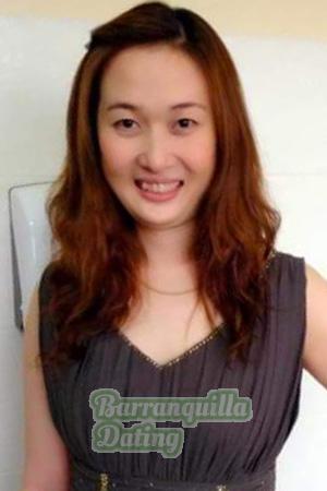 Ladies of Janthaburi