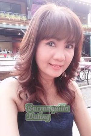 Ladies of Pratumthani