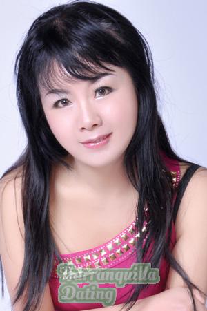 198399 - Milan Age: 57 - China