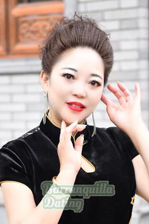 198747 - Ruining Age: 63 - China