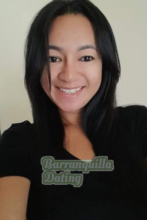 Ladies of Ubonratchatani