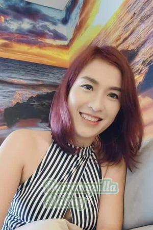 198966 - Kanoklak Age: 40 - Thailand