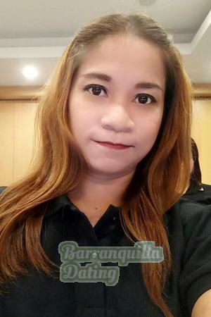 Ladies of Nonthaburi