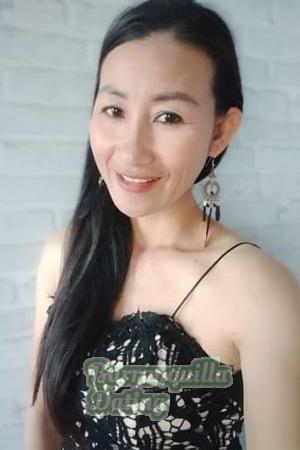 Ladies of Petchaboon