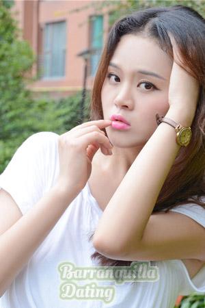 199433 - Ran Age: 26 - China