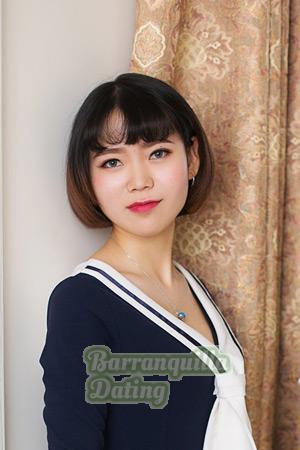 199437 - Ning Age: 22 - China