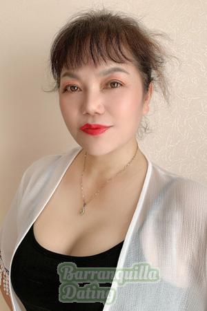 199448 - Yuee Age: 57 - China