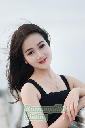 199576 - Juan Age: 22 - China