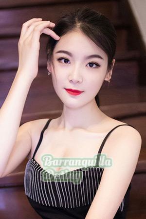 199586 - Huijuan Age: 34 - China