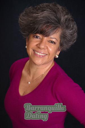 199758 - Ana Violeta Age: 66 - Costa Rica