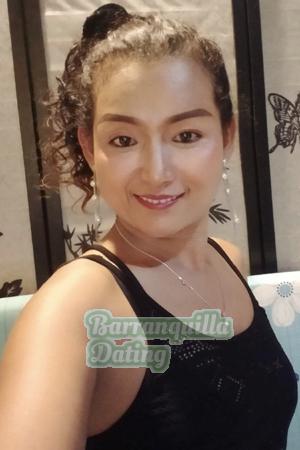 Ladies of Nakhonpanom