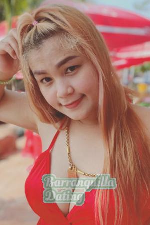 Ladies of Sakon Nakhon